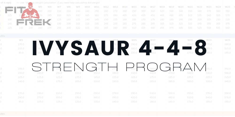 Ivysaur 4 4 8 Program Beginners Strength Routine With Spreadsheet Fitfrek 