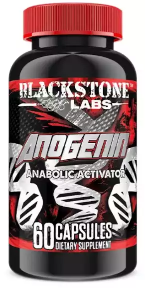 Anogenin by Blackstone Labs