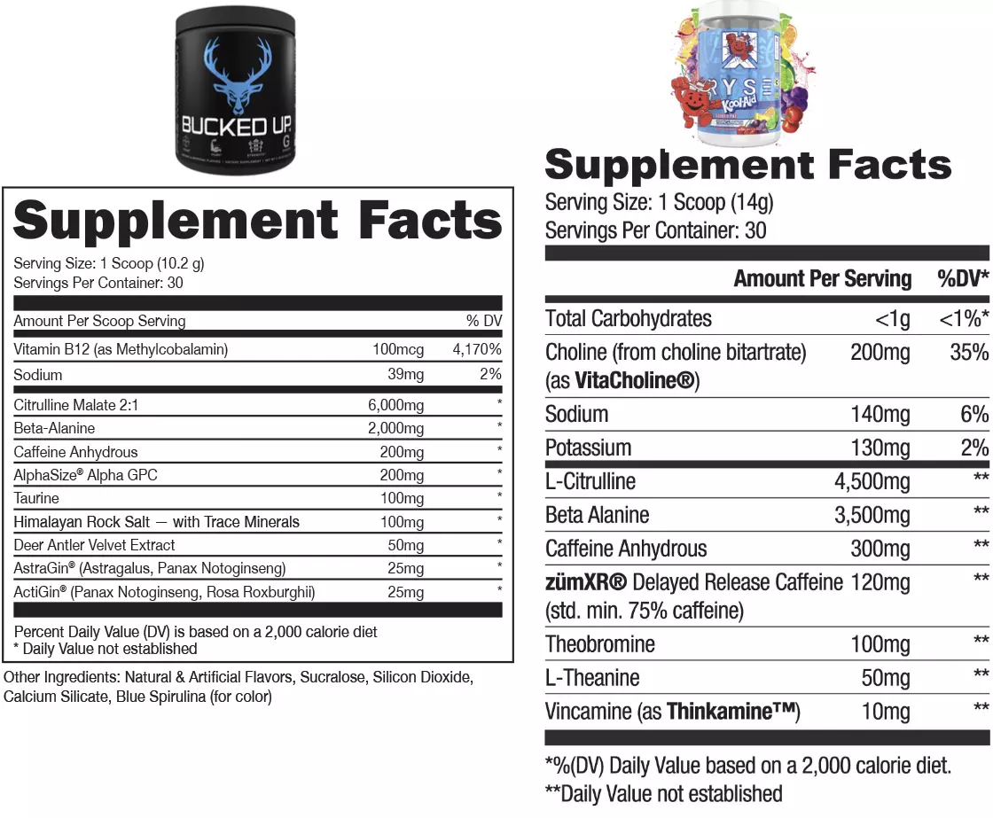 Ryse vs Bucked Up Pre Workout Comparison Which Is Better? FitFrek