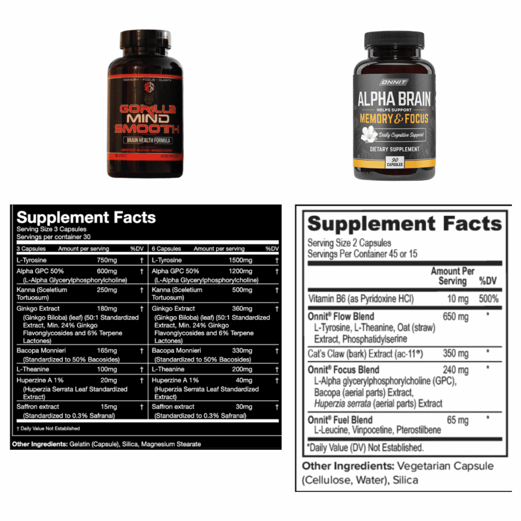 Gorilla Mind Smooth vs. Alpha Brain: Which Nootropic Is Better? - FitFrek