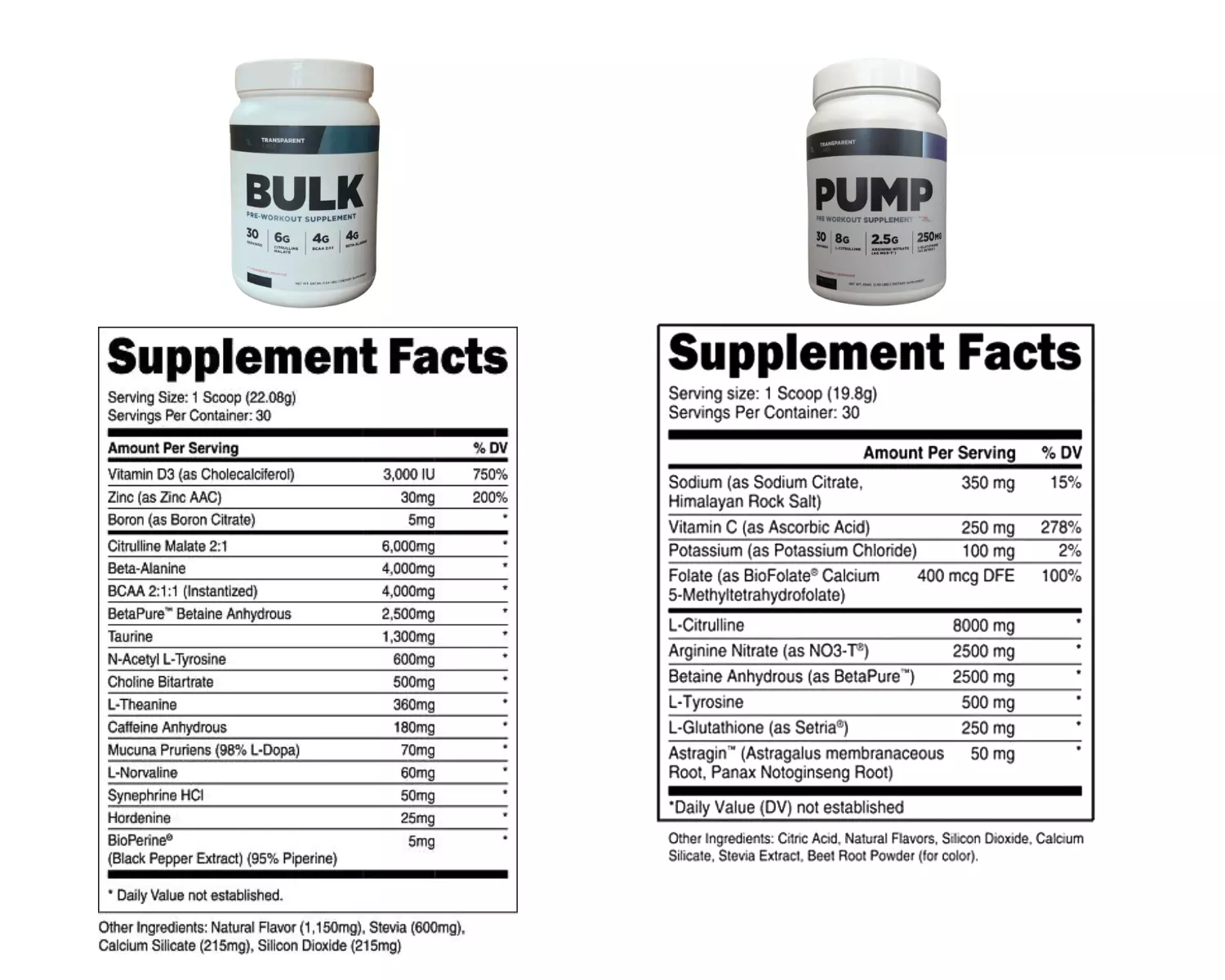 Transparent Labs Bulk vs. Pump PreWorkout What's The Difference